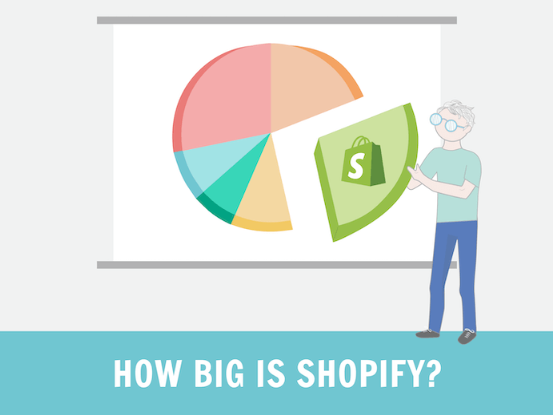 Your Guide To Finding The Perfect Shopify Plus Agency